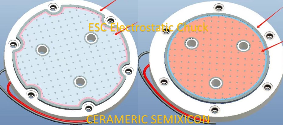 ESC Electrostatic Chuck
