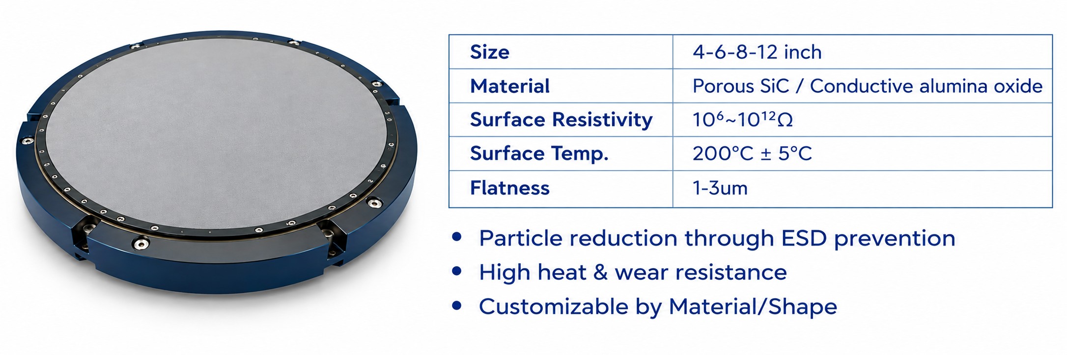 SEMIXICON porous ceramic thermal chuck